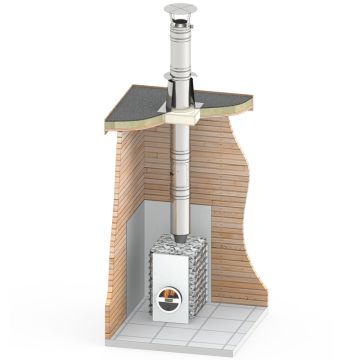 Edelstahl-Kamin für Holz-Saunaöfen ohne feste Sohle