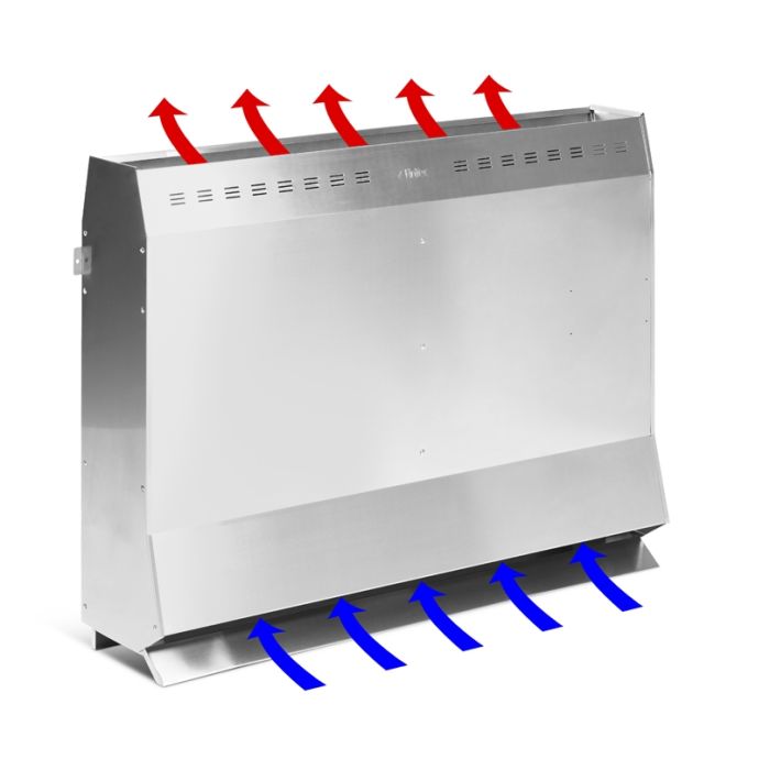 FinTec Hinterwand-Saunaofen "DIEMO"