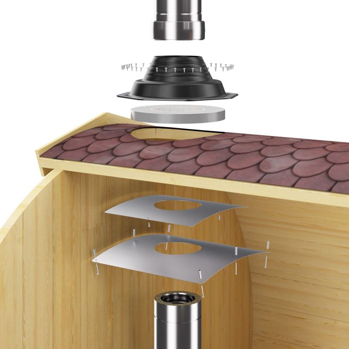 FinTec Kaminsystem Chimney